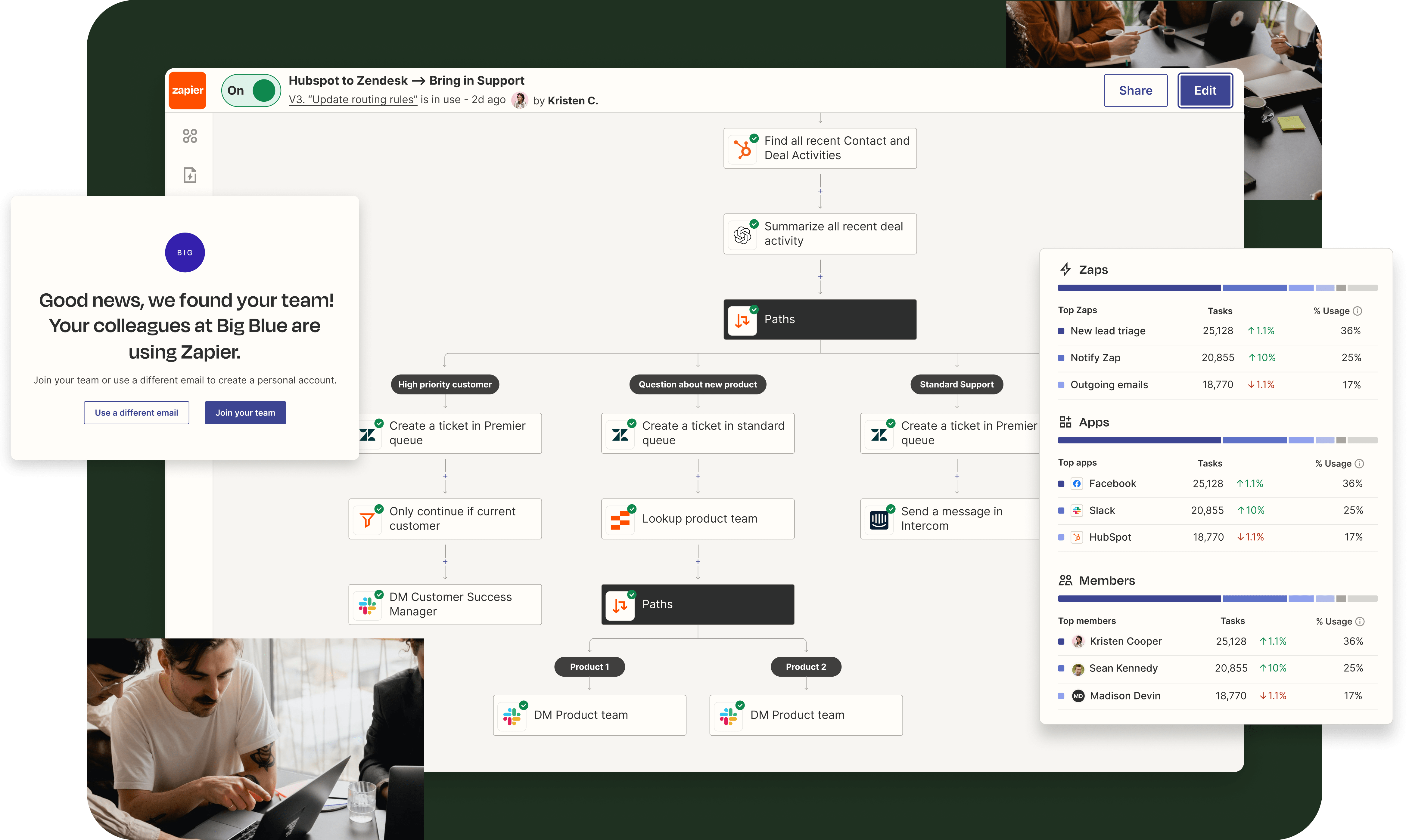 An interface of a workflow featuring domain capture and reports of top zaps and apps.